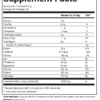 Elite Muscle Fuel Chocolate Supplement Facts label